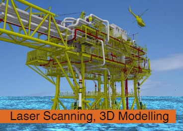Smart 3D Modelling